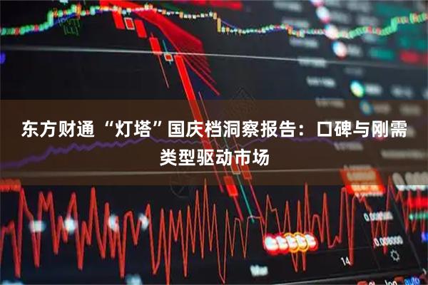 东方财通 “灯塔”国庆档洞察报告：口碑与刚需类型驱动市场