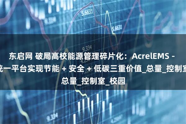 东启网 破局高校能源管理碎片化：AcrelEMS - EDU 统一平台实现节能 + 安全 + 低碳三重价值_总量_控制室_校园